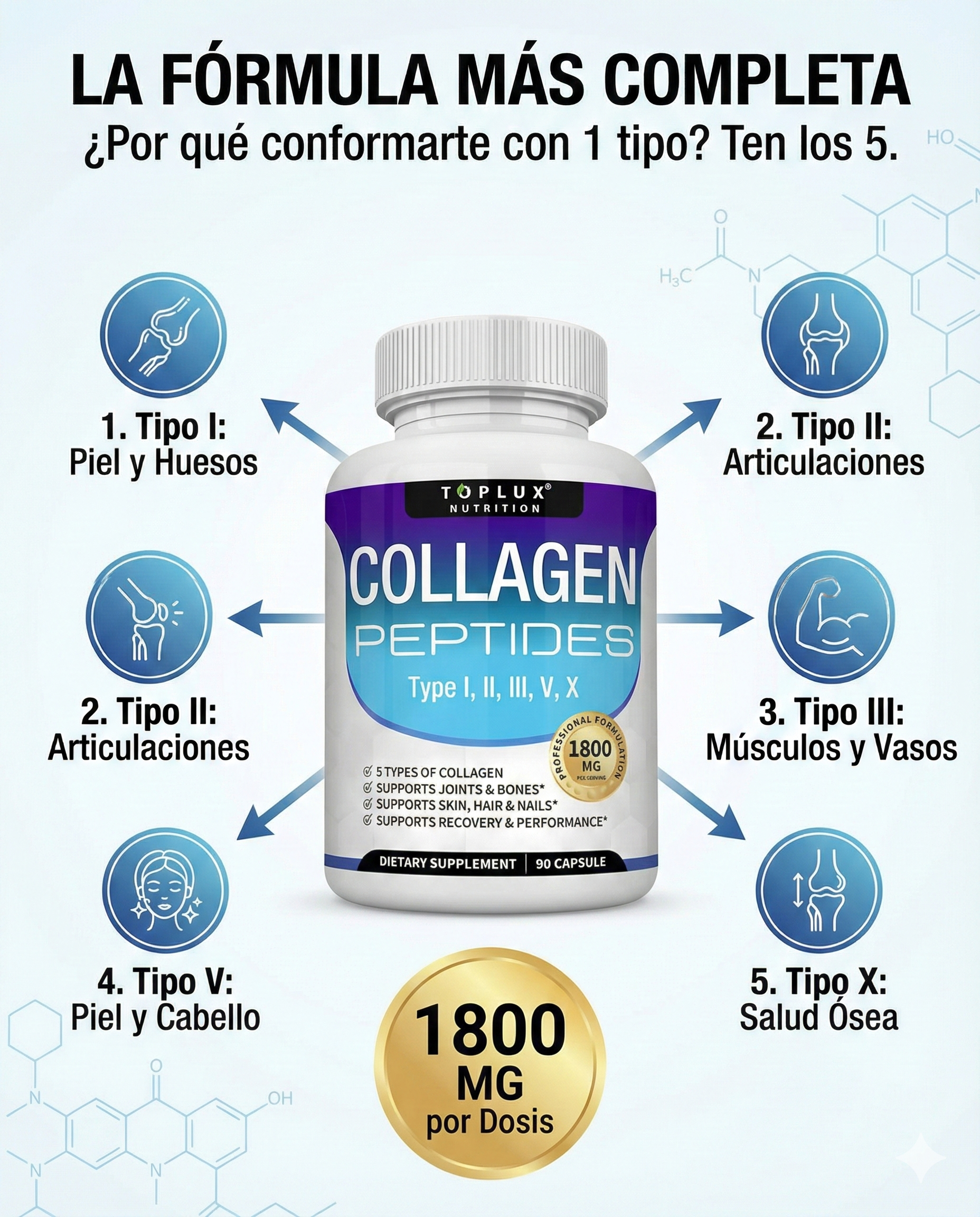 COLAGENO PEPTIDES - Imagen 2